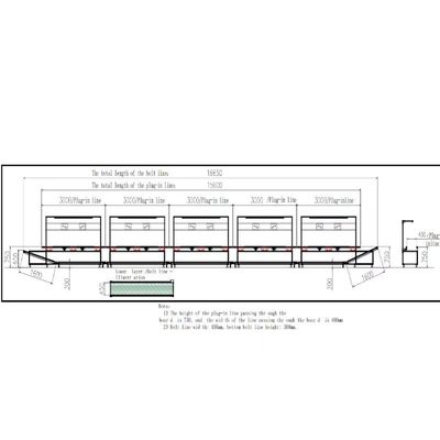 Eksklusif kustomisasi YS-L3000 Plug-in kabel PCB Line (L30000MM*W50-550MM*H2000MM)